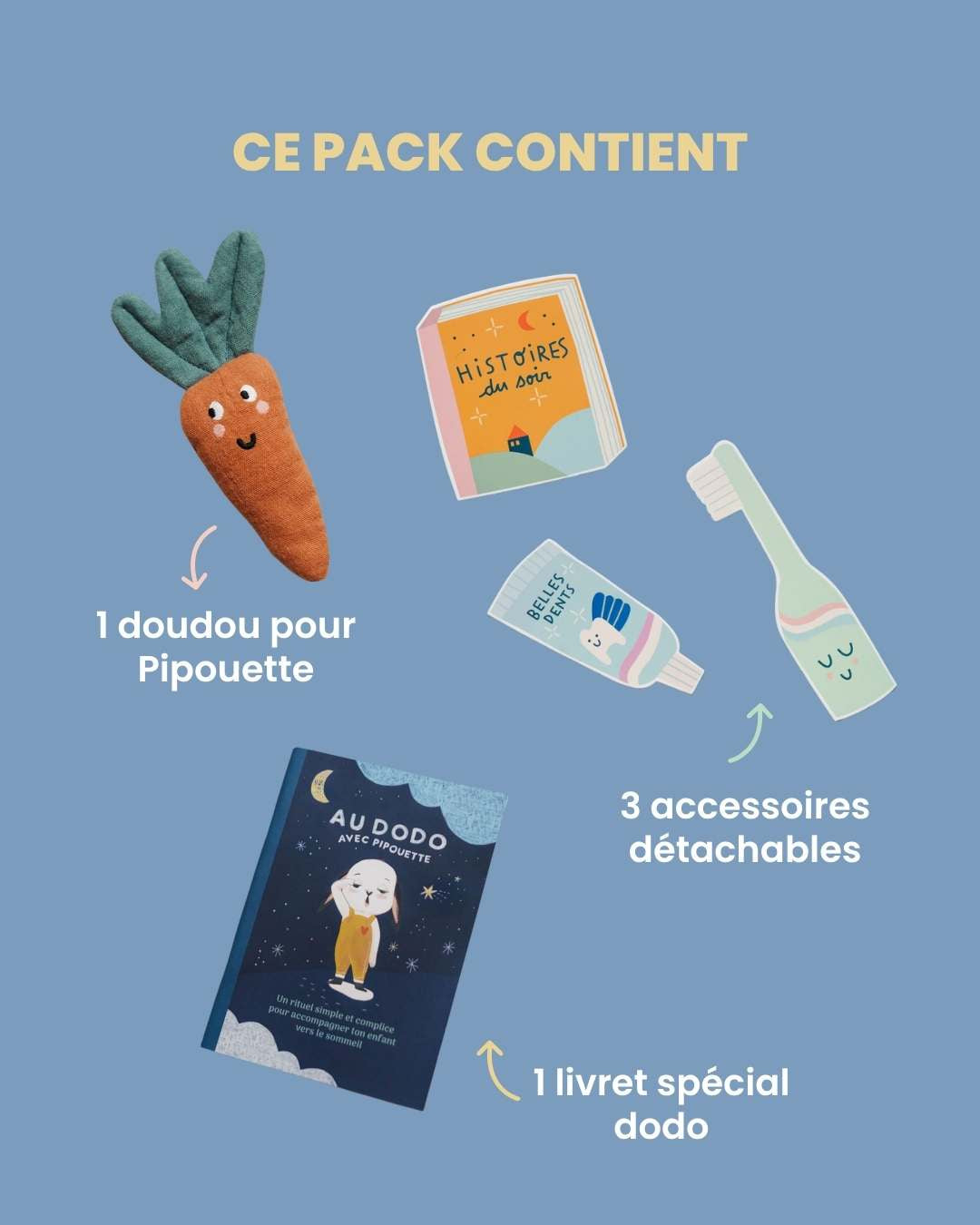 détail du kit dodo de pipouette