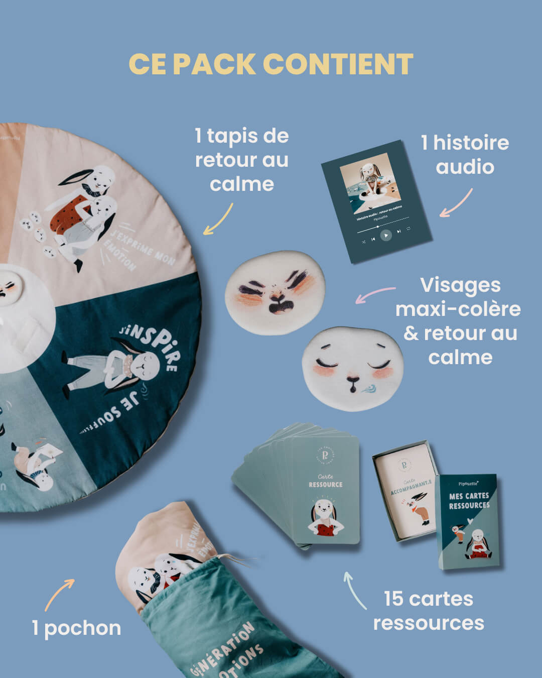 Kit Colère & Retour Au Calme