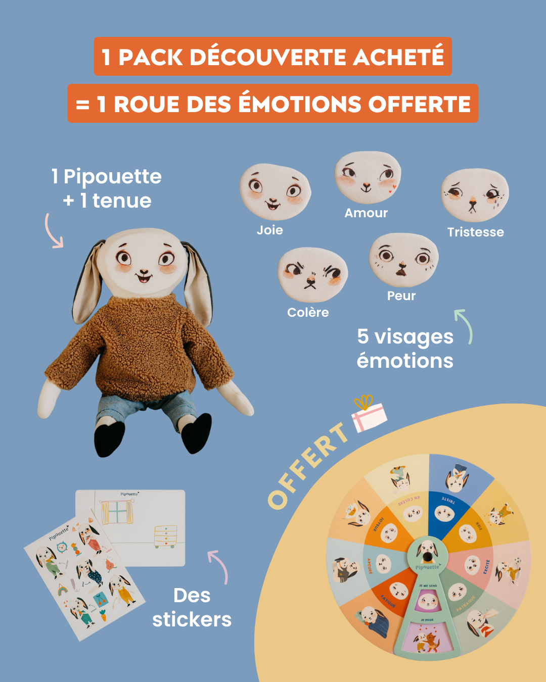 PACK DÉCOUVERTE - Roue des émotions OFFERTE !