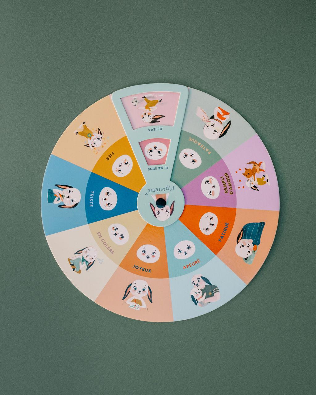 La roue des émotions de Pipouette